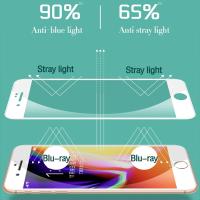 iPhone 8 Plus Anti-Blue Green Göz Koruma Full Ekran Koruyucu Tempered