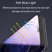 iPhone 11 6.1 Anti Blue 3D Full Tempered Cam Ekran Koruyucu