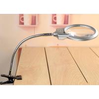 MG15122 LED Işıklı Masa Mandal Tutuclu Oynar Başlıklı Büyüteç 90mm