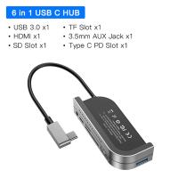 Baseus Bend Angle No 7 HDMI USB 3.0 6in1 USB Type-C HUB Adaptör