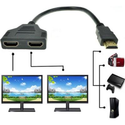 HDMi Dönüştürücü Çoğaltıcı Kablo (480p + 720p + 1080p Destekli)