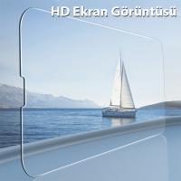 iPhone 13 Mini 5.4 inç Tempered Kırılmaz Cam Ekran Koruyucu