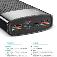 KUULAA 20000mAh Type-C PD USB 3.0 Hızlı Şarj PowerBank