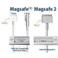 Macbook Retina Pro 45W 60W 85W Type-C to Manyetik Şarj Kablosu-T