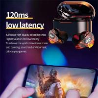 PLEXTONE 4Life TWS Su Geçirmez Kablosuz Bluetooth Kulaklık 120ms