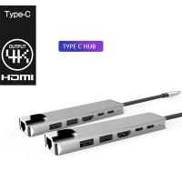 ✅ USB RJ45 HUB Adaptör Dönüştürücü (Type-C to 6in1 HDTV 2XUSB+PD)
