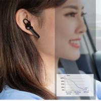 Baseus Encok A05 Araç Manyetik Kablosuz Bluetooth 5.0 Kulaklık