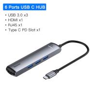 Baseus USB Type-C 6in1 HDMI 3x USB 3.0 RJ45 Çoğaltıcı Adaptör